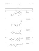 THIAZOLE COMPOUNDS AND METHODS OF USE diagram and image