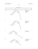 THIAZOLE COMPOUNDS AND METHODS OF USE diagram and image