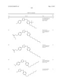 THIAZOLE COMPOUNDS AND METHODS OF USE diagram and image