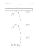 THIAZOLE COMPOUNDS AND METHODS OF USE diagram and image