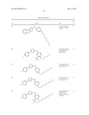 THIAZOLE COMPOUNDS AND METHODS OF USE diagram and image