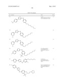 THIAZOLE COMPOUNDS AND METHODS OF USE diagram and image