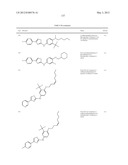 THIAZOLE COMPOUNDS AND METHODS OF USE diagram and image