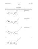 THIAZOLE COMPOUNDS AND METHODS OF USE diagram and image