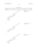 THIAZOLE COMPOUNDS AND METHODS OF USE diagram and image