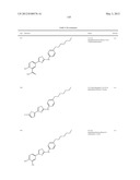 THIAZOLE COMPOUNDS AND METHODS OF USE diagram and image