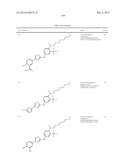 THIAZOLE COMPOUNDS AND METHODS OF USE diagram and image