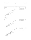 THIAZOLE COMPOUNDS AND METHODS OF USE diagram and image