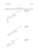 THIAZOLE COMPOUNDS AND METHODS OF USE diagram and image