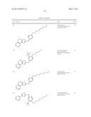 THIAZOLE COMPOUNDS AND METHODS OF USE diagram and image