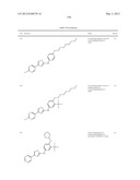 THIAZOLE COMPOUNDS AND METHODS OF USE diagram and image