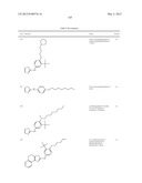 THIAZOLE COMPOUNDS AND METHODS OF USE diagram and image