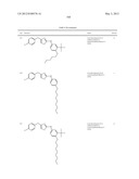 THIAZOLE COMPOUNDS AND METHODS OF USE diagram and image