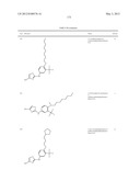 THIAZOLE COMPOUNDS AND METHODS OF USE diagram and image