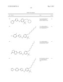 THIAZOLE COMPOUNDS AND METHODS OF USE diagram and image