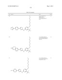 THIAZOLE COMPOUNDS AND METHODS OF USE diagram and image