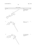 THIAZOLE COMPOUNDS AND METHODS OF USE diagram and image