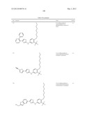 THIAZOLE COMPOUNDS AND METHODS OF USE diagram and image