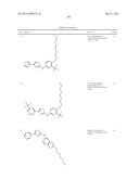 THIAZOLE COMPOUNDS AND METHODS OF USE diagram and image