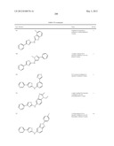 THIAZOLE COMPOUNDS AND METHODS OF USE diagram and image