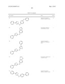 THIAZOLE COMPOUNDS AND METHODS OF USE diagram and image