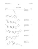 THIAZOLE COMPOUNDS AND METHODS OF USE diagram and image