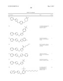 THIAZOLE COMPOUNDS AND METHODS OF USE diagram and image