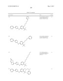 THIAZOLE COMPOUNDS AND METHODS OF USE diagram and image