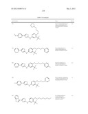 THIAZOLE COMPOUNDS AND METHODS OF USE diagram and image