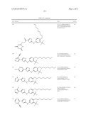 THIAZOLE COMPOUNDS AND METHODS OF USE diagram and image