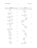 THIAZOLE COMPOUNDS AND METHODS OF USE diagram and image