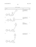 THIAZOLE COMPOUNDS AND METHODS OF USE diagram and image