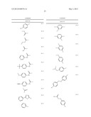 THIAZOLE COMPOUNDS AND METHODS OF USE diagram and image