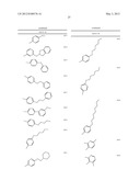 THIAZOLE COMPOUNDS AND METHODS OF USE diagram and image