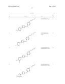 THIAZOLE COMPOUNDS AND METHODS OF USE diagram and image