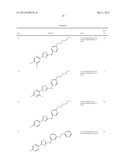 THIAZOLE COMPOUNDS AND METHODS OF USE diagram and image