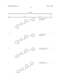 THIAZOLE COMPOUNDS AND METHODS OF USE diagram and image