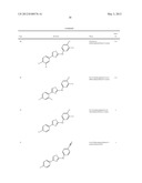 THIAZOLE COMPOUNDS AND METHODS OF USE diagram and image