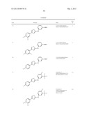 THIAZOLE COMPOUNDS AND METHODS OF USE diagram and image