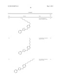 THIAZOLE COMPOUNDS AND METHODS OF USE diagram and image