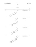 THIAZOLE COMPOUNDS AND METHODS OF USE diagram and image