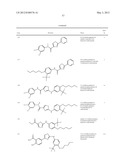 THIAZOLE COMPOUNDS AND METHODS OF USE diagram and image