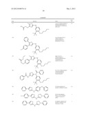 THIAZOLE COMPOUNDS AND METHODS OF USE diagram and image