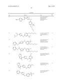 THIAZOLE COMPOUNDS AND METHODS OF USE diagram and image