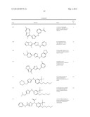 THIAZOLE COMPOUNDS AND METHODS OF USE diagram and image