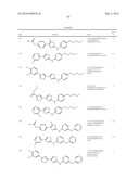 THIAZOLE COMPOUNDS AND METHODS OF USE diagram and image