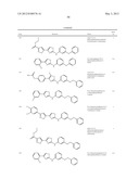 THIAZOLE COMPOUNDS AND METHODS OF USE diagram and image