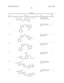 THIAZOLE COMPOUNDS AND METHODS OF USE diagram and image