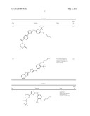 THIAZOLE COMPOUNDS AND METHODS OF USE diagram and image