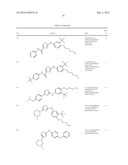 THIAZOLE COMPOUNDS AND METHODS OF USE diagram and image